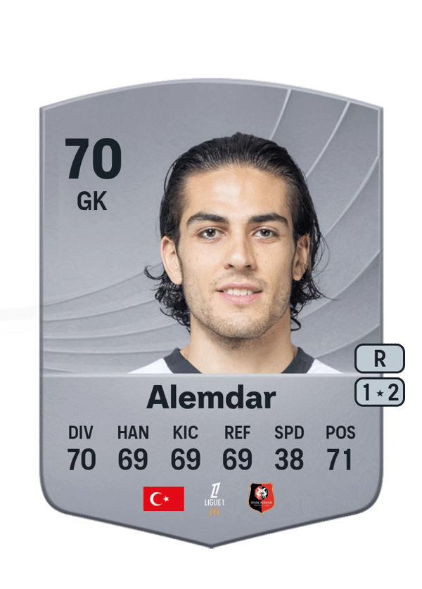 Doğan Alemdar 70 EA FC