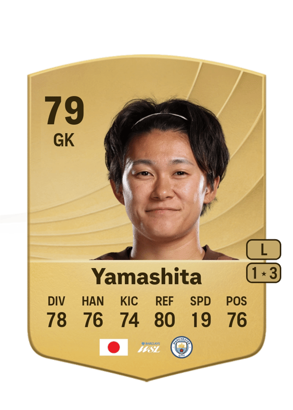 Ayaka Yamashita 79 EA FC