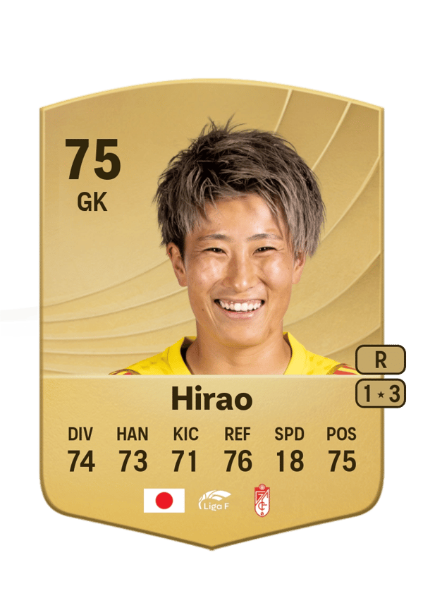 Chika Hirao 75 EA FC