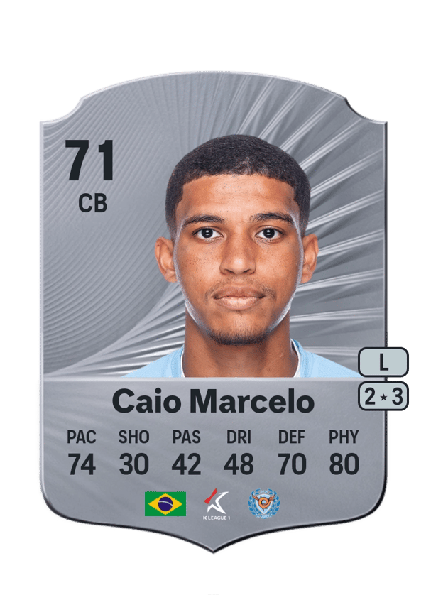 Caio Marcelo 71 EA FC