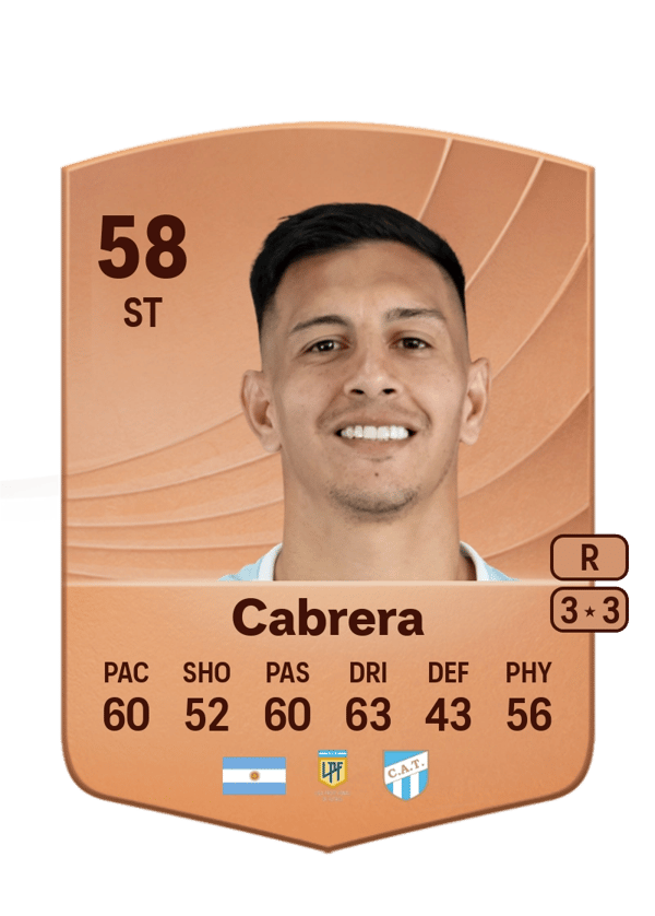 Lisandro Cabrera 58 EA FC