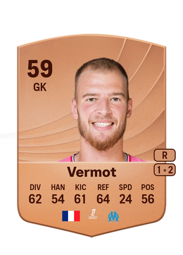 Théo Vermot 59 EA FC