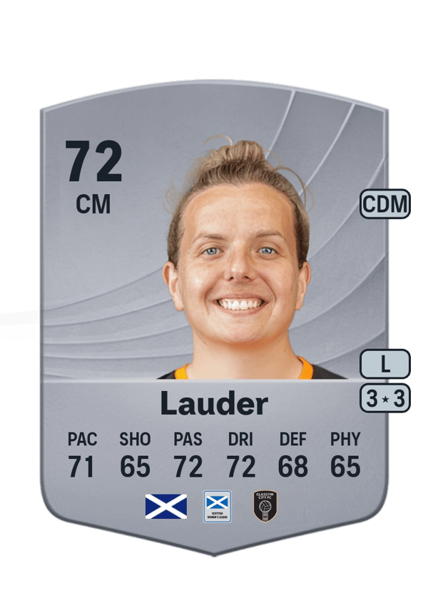 Hayley Lauder 72 EA FC