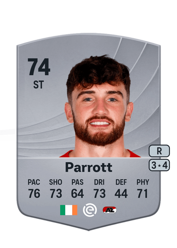 Troy Parrott 74 EA FC
