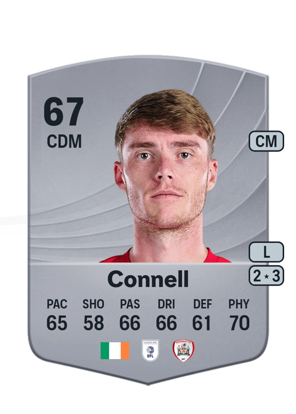 Luca Connell 67 EA FC
