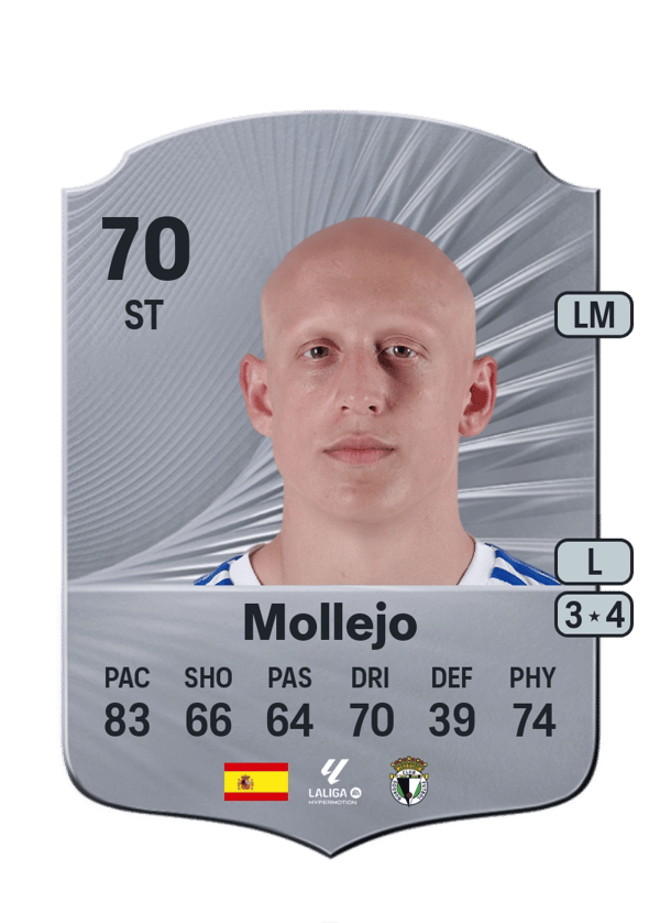 Mollejo 70 EA FC