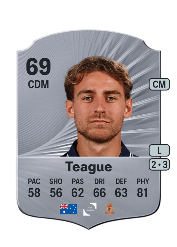 Ryan Teague 69 EA FC