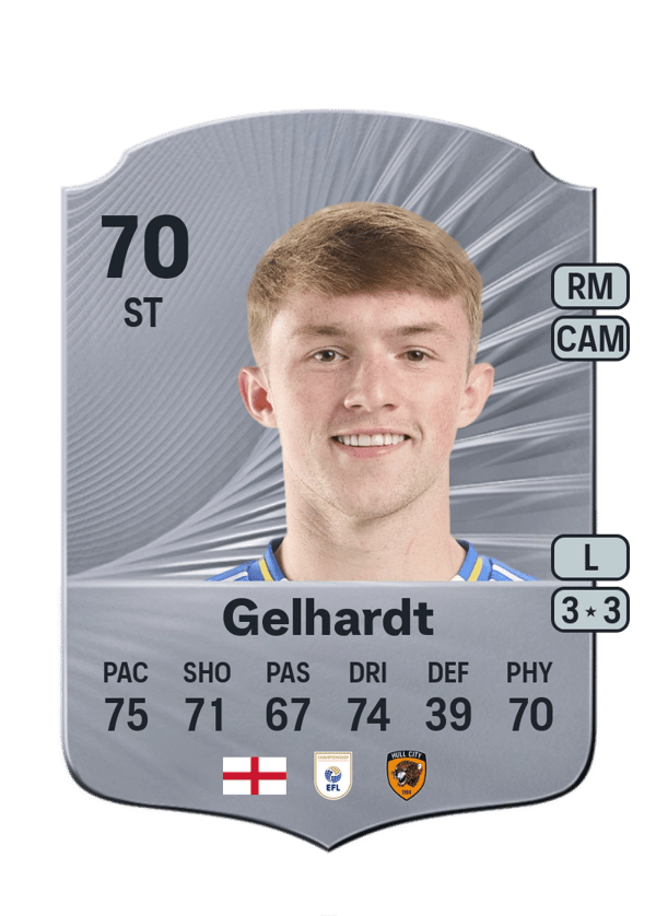 Joe Gelhardt 70 EA FC