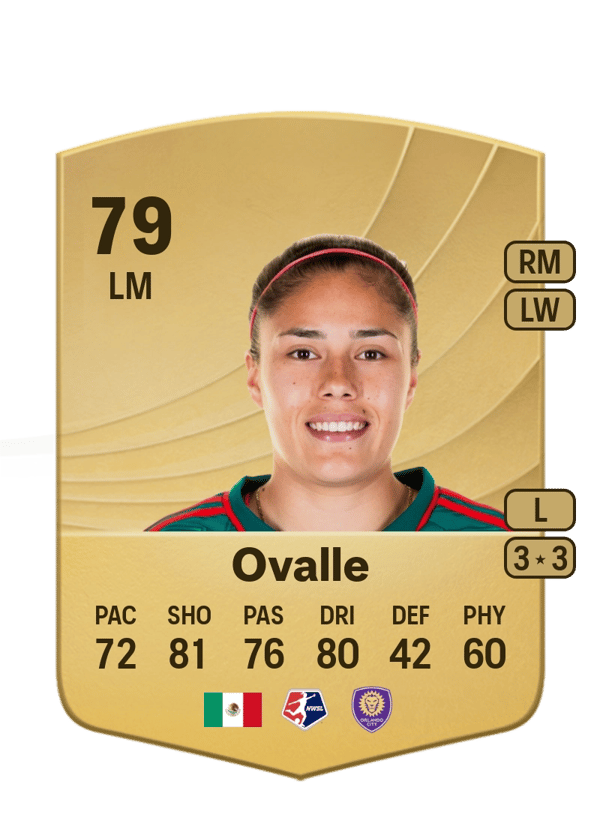 Lizbeth Ovalle 79 EA FC