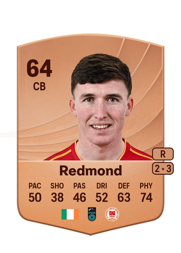 Joe Redmond 64 EA FC