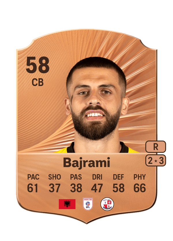 Geraldo Bajrami 58 EA FC