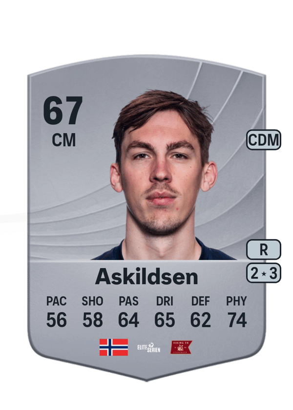 Kristoffer Askildsen 67 EA FC