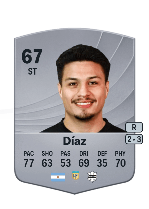 Alexander Díaz 67 EA FC