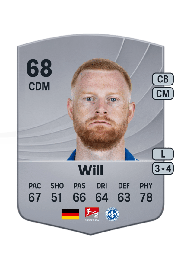 Paul Will 68 EA FC