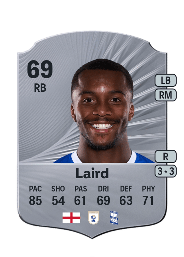 Ethan Laird 69 EA FC