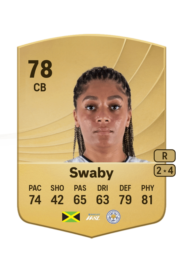 Chantelle Swaby 78 EA FC