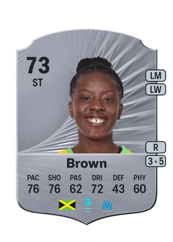 Jody Brown 73 EA FC