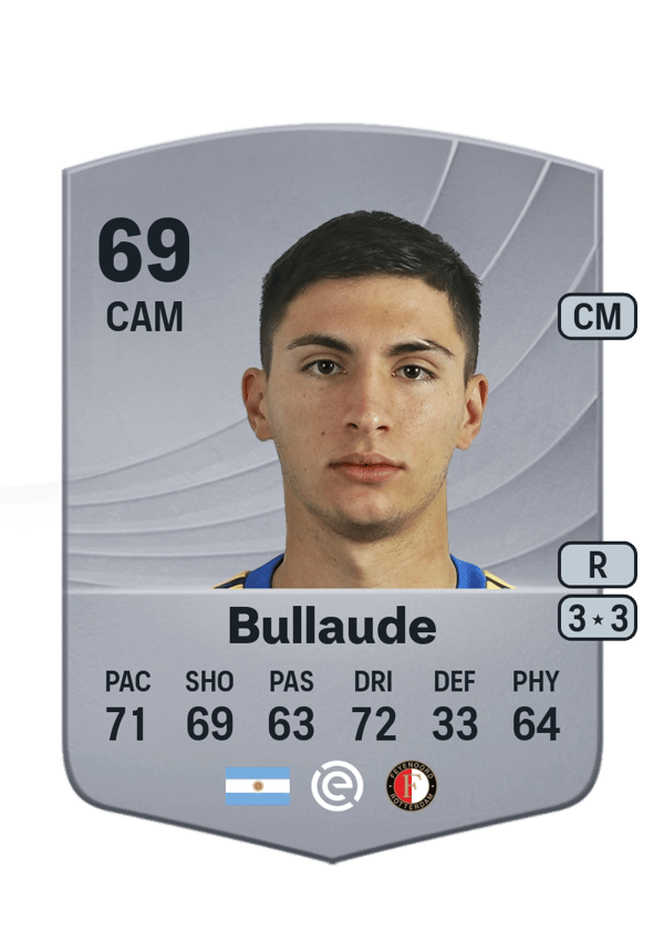 Ezequiel Bullaude 71 EA FC