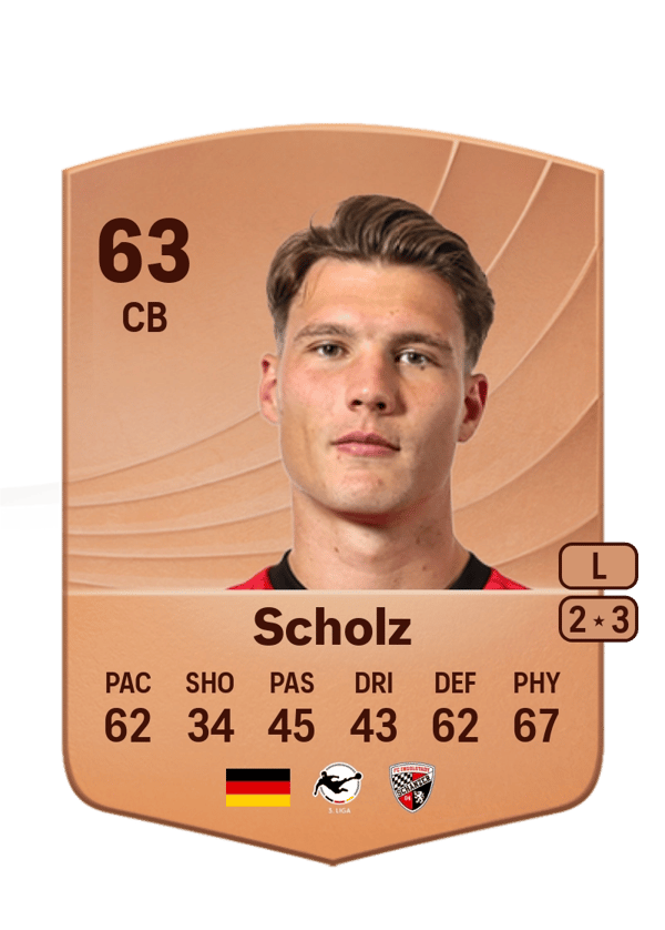 Jonas Scholz 63 EA FC