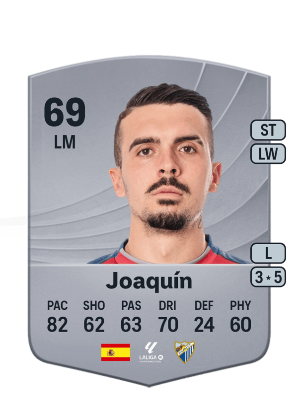 Joaquín 69 EA FC