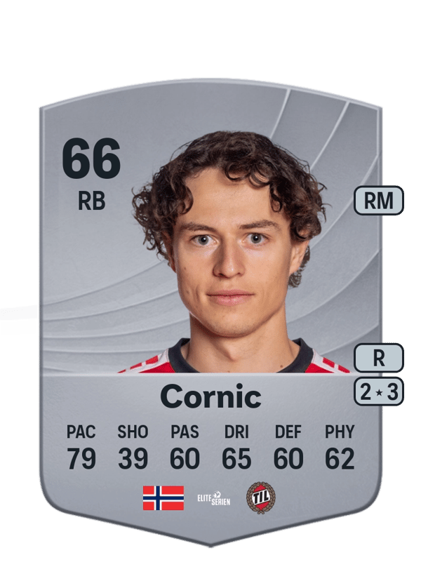 Leo Cornic 66 EA FC
