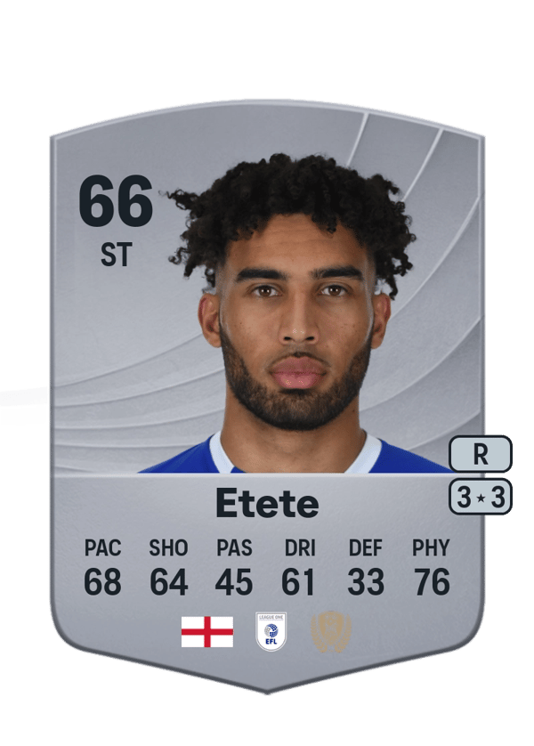 Kion Etete 66 EA FC