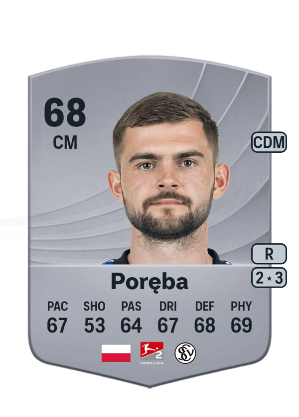 Łukasz Poręba 68 EA FC