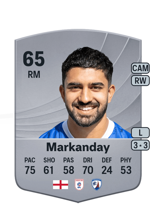 Dilan Markanday 65 EA FC