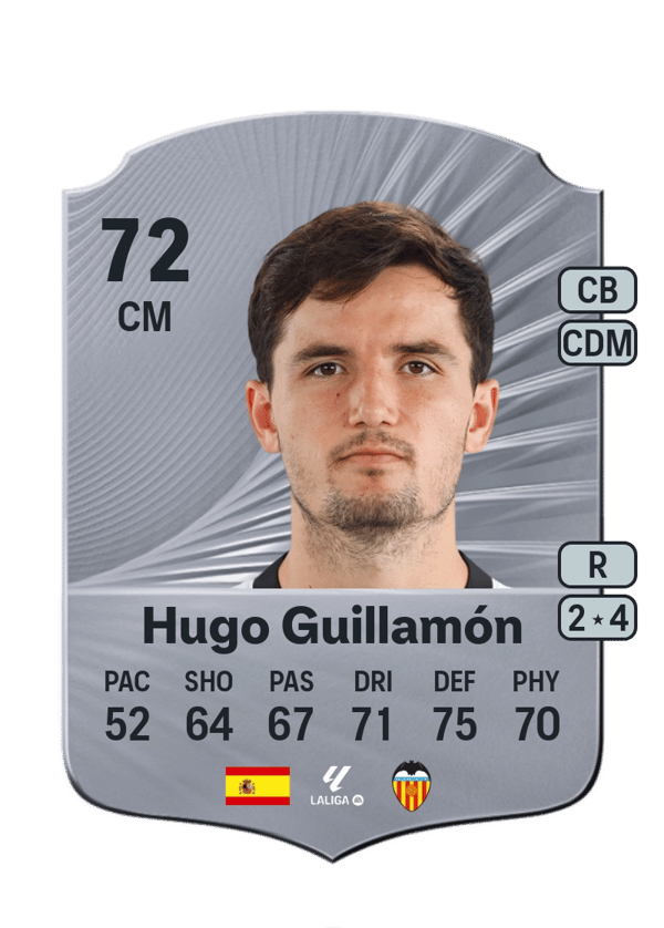 Hugo Guillamón 72 EA FC