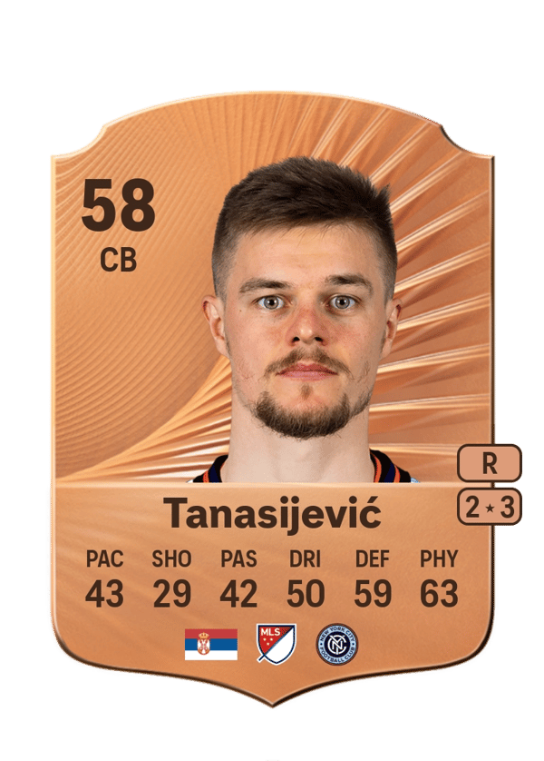 Strahinja Tanasijević 58 EA FC