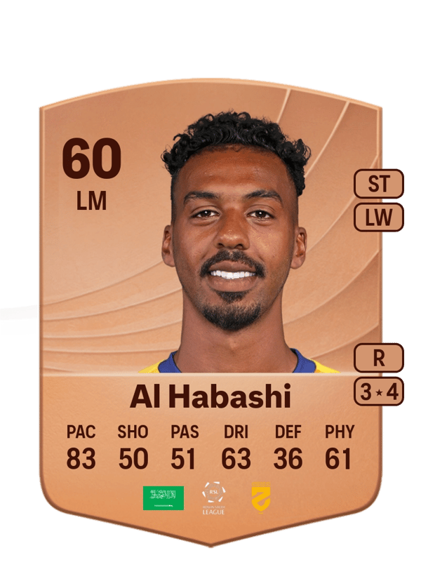 Nawaf Al Habashi 60 EA FC