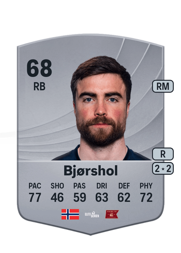 Sondre Flem Bjørshol 68 EA FC