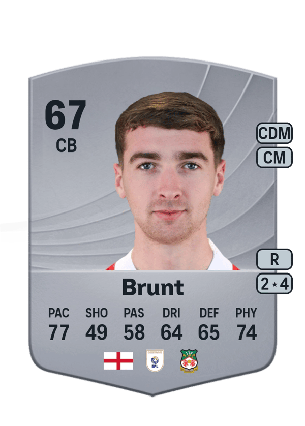 Lewis Brunt 67 EA FC