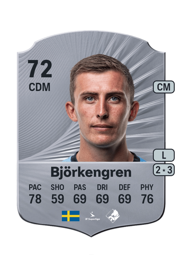 John Björkengren 72 EA FC