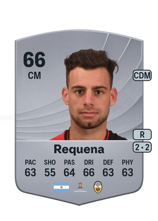 Juan Requena 66 EA FC