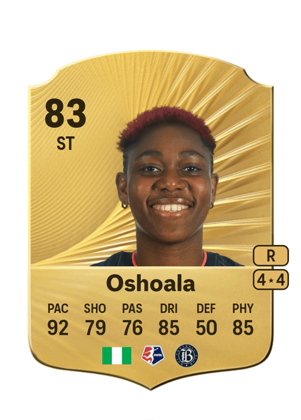 Asisat Oshoala 83 EA FC