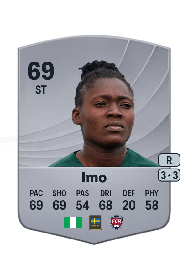 Anam Imo 69 EA FC