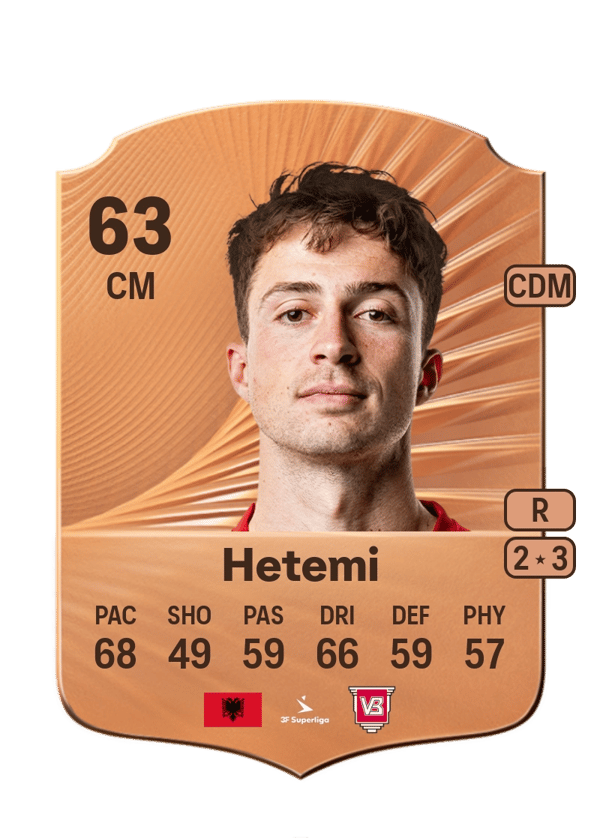 Lundrim Hetemi 63 EA FC