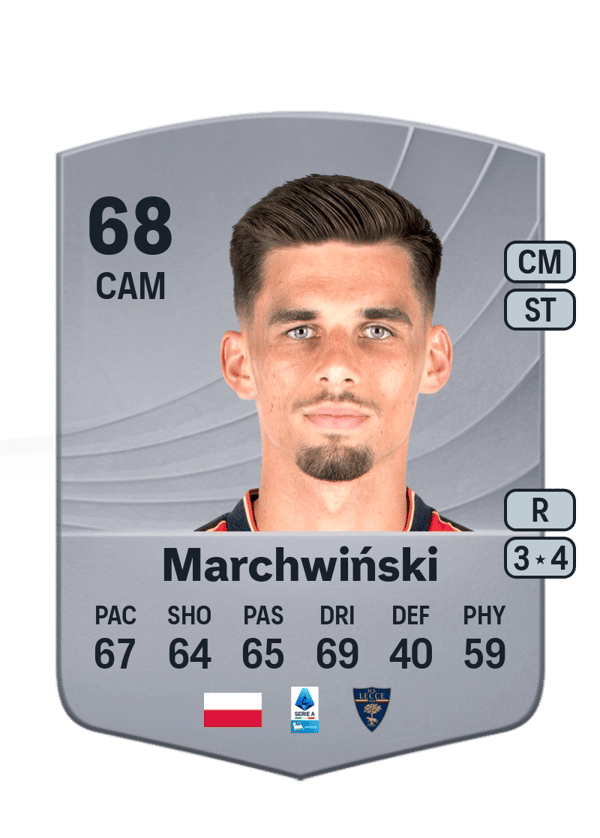 Filip Marchwiński 68 EA FC