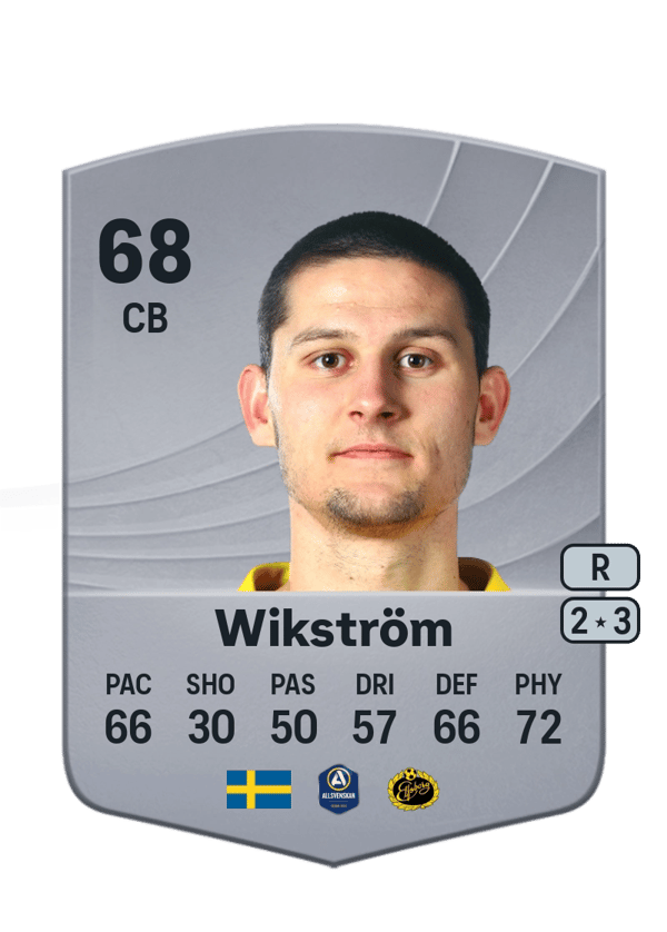 Rasmus Wikström 68 EA FC