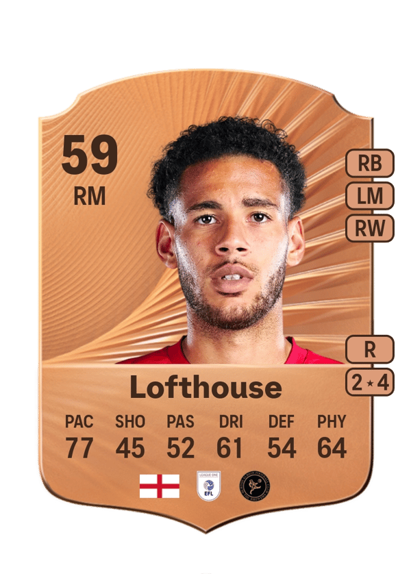 Kyran Lofthouse 59 EA FC
