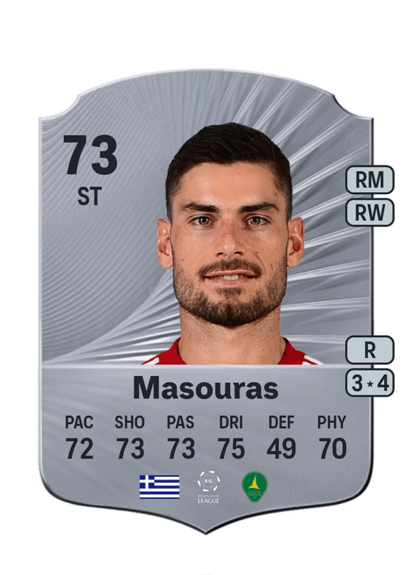 Georgios Masouras 73 EA FC