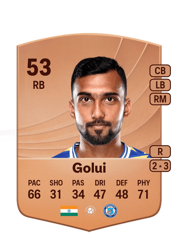 Sarthak Golui 53 EA FC