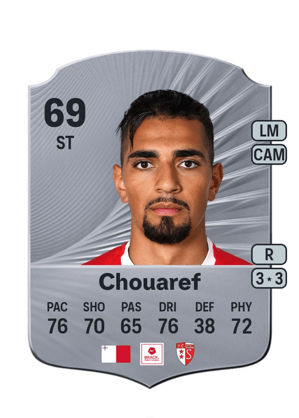 Ilyas Chouaref 69 EA FC