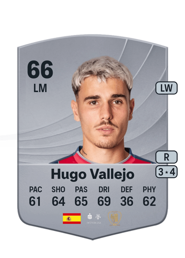 Hugo Vallejo 67 EA FC
