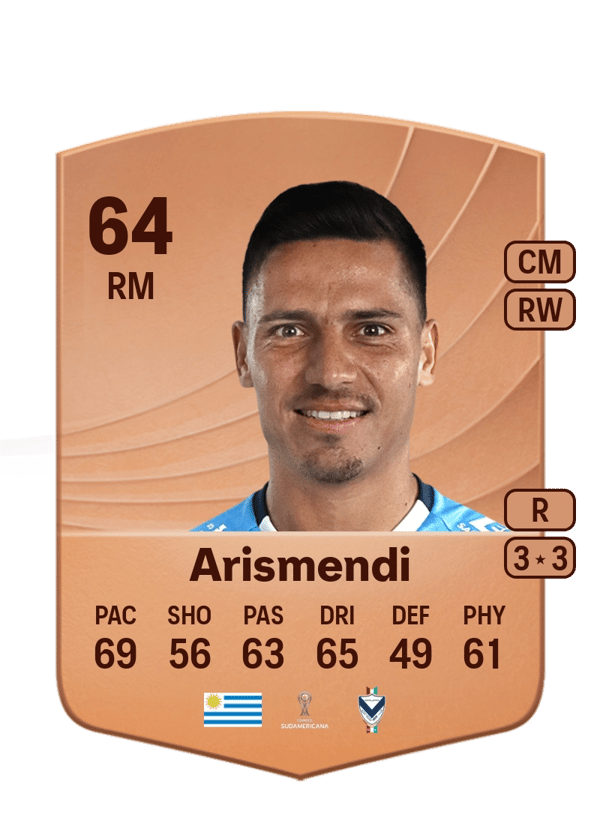 Fernando Arismendi 64 EA FC