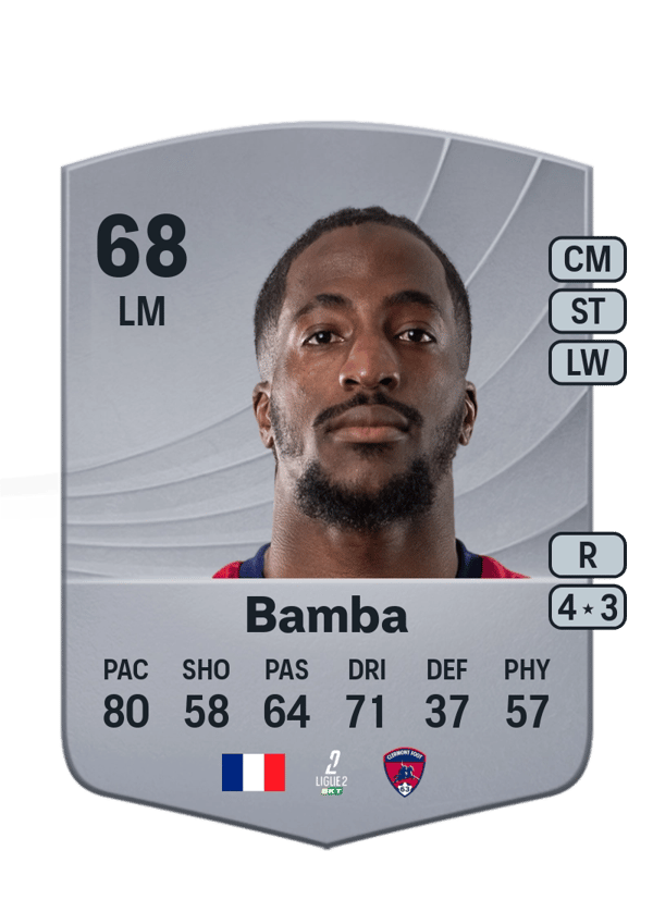 Abdoul Kader Bamba 68 EA FC