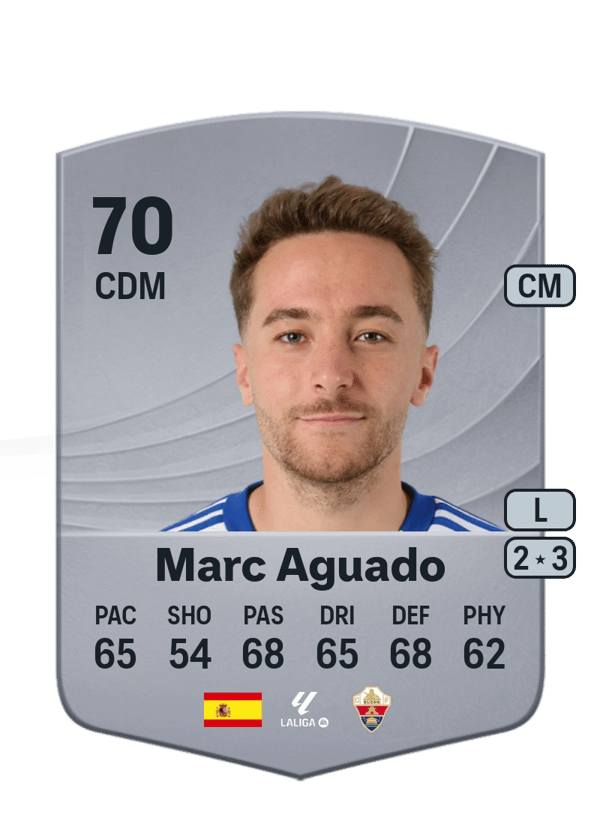 Marc Aguado 70 EA FC