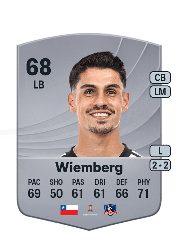 Erick Wiemberg 68 EA FC