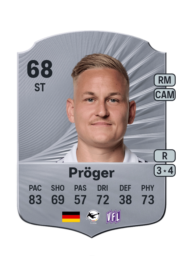 Kai Pröger 68 EA FC
